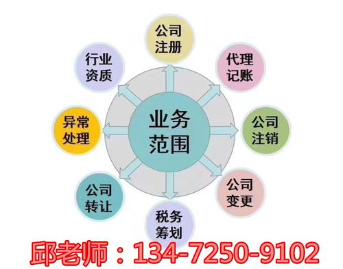 上海非正常企業(yè)稅務(wù)注銷與工商登記、年報代理操作指南